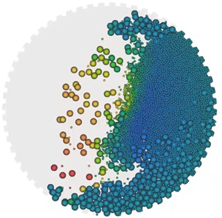 Powder Simulation Software UX-DEM