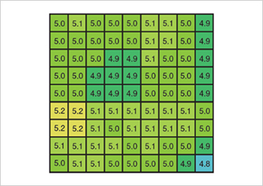 Uniform Zn concentration distribution in CdZnTe substrate