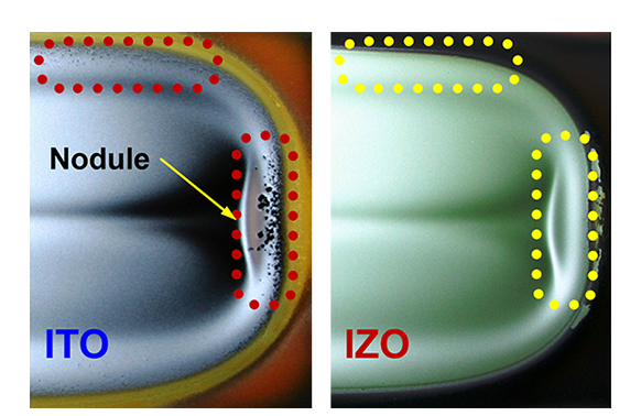 The surface condition of IZO and ITO targets after 160 Whr/cm² of sputtering duration.