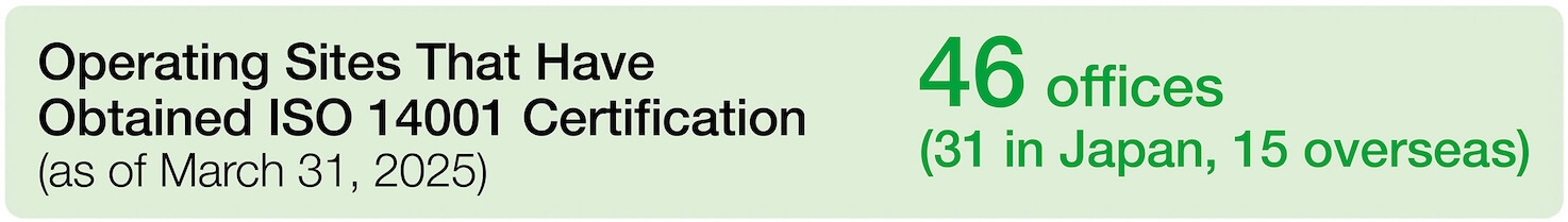 Operating Sites That Have Obtained ISO 14001 Certification