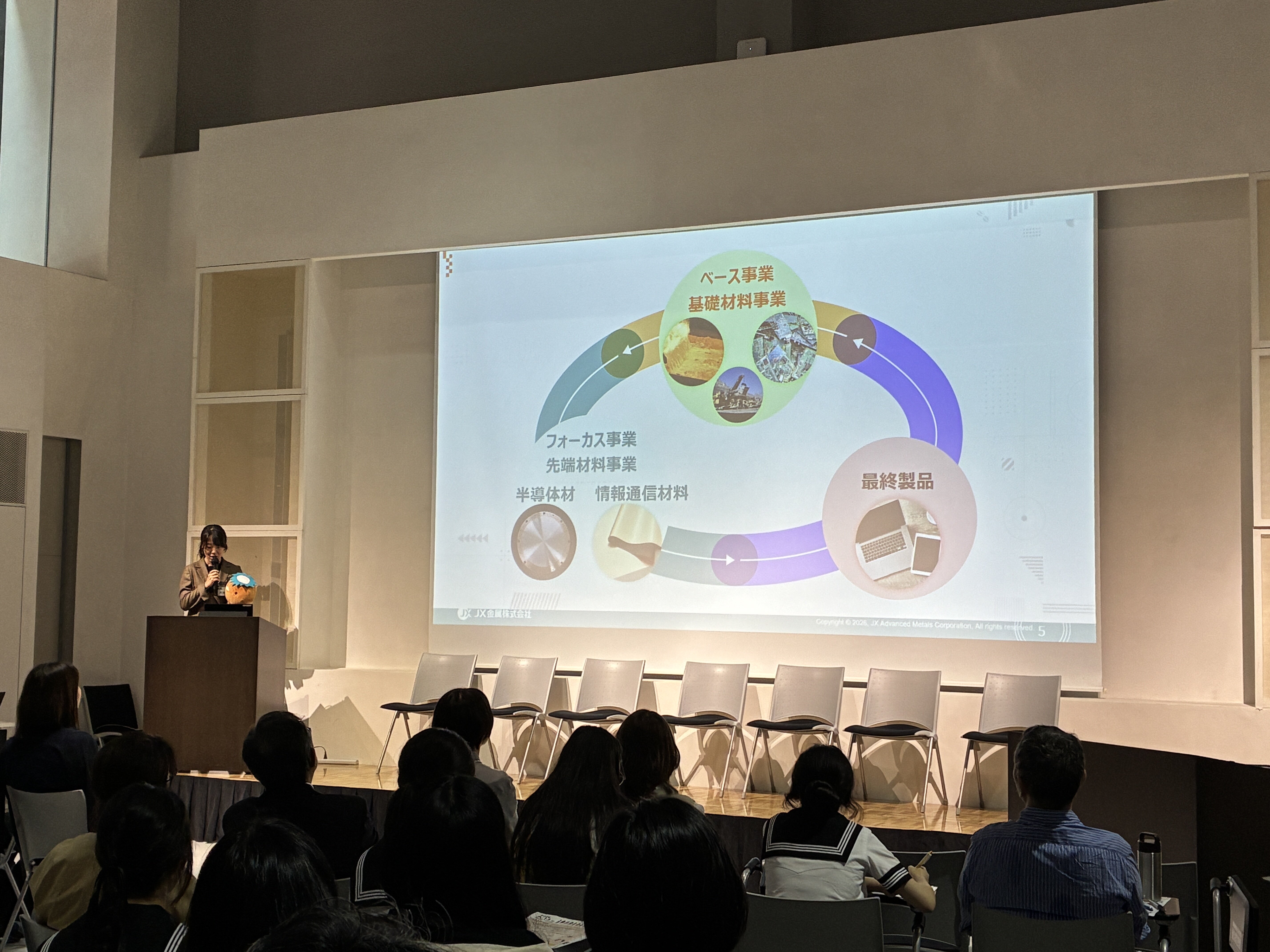講演会の様子