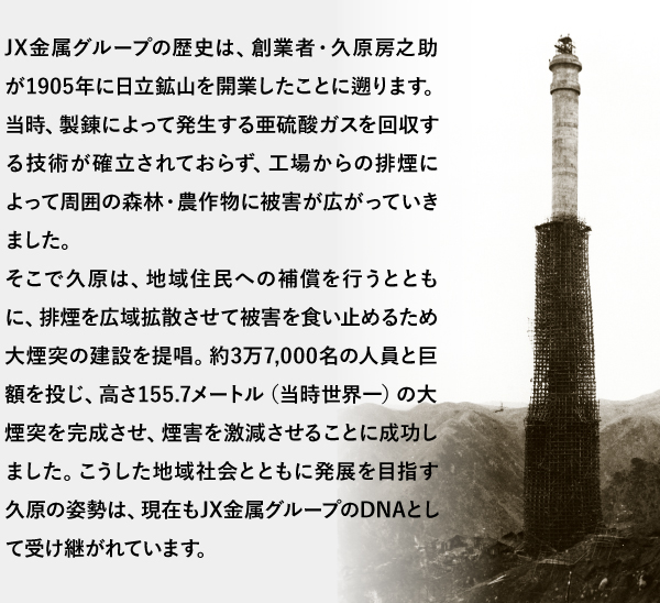 イントロダクション