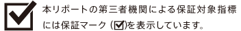 本リポートの第三者機関による保証対象指標には保証マーク（ ）を表示しています。